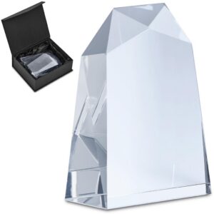 Alternative view of Altitude Milestone Award