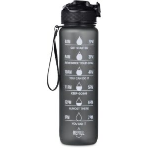 Alternative view of Eva & Elm Neptune Plastic Water Bottle - 1 Litre